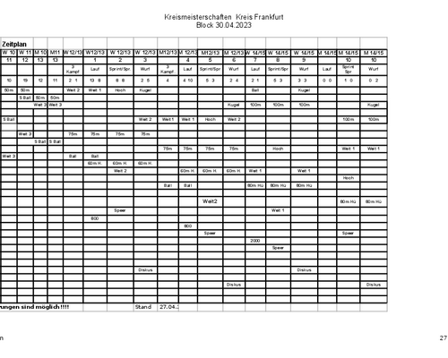 Rahmenzeitplan Kreismeisterschaften Blockwettkampf 2023